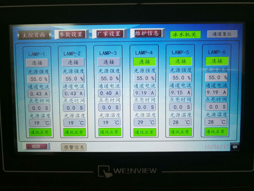 UV LED設備加裝